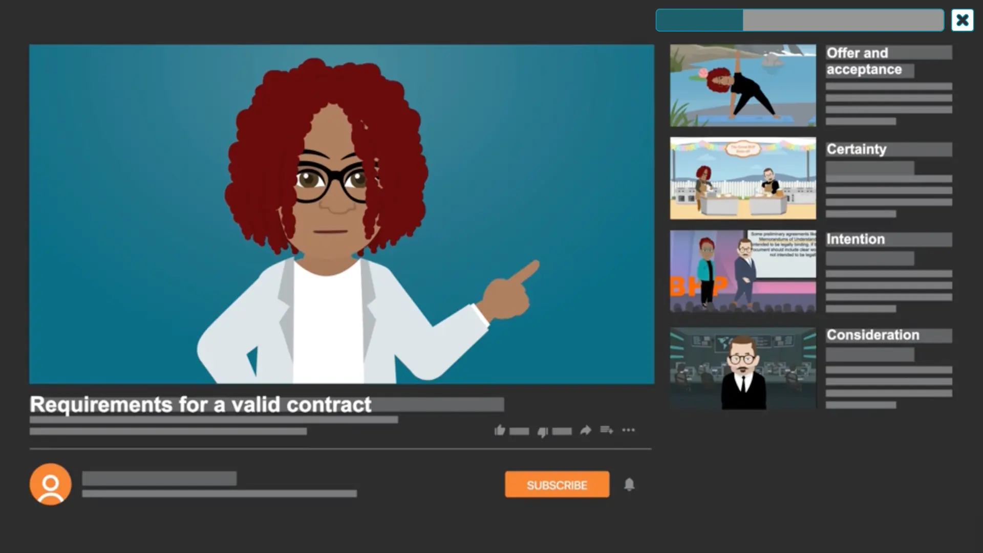 Video-style screen titled Requirements for a valid contract with a playlist of topics